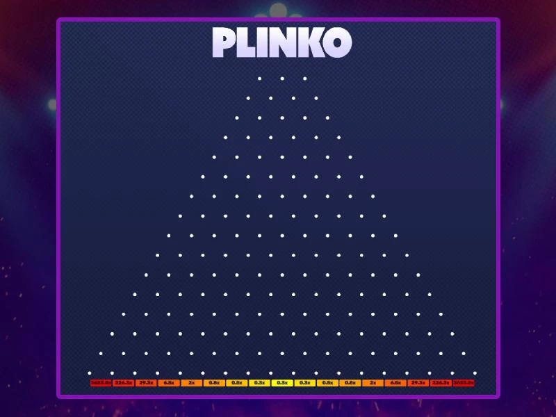 Plinko Guide